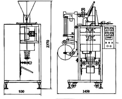 Оборудование типа SLYB-I 2